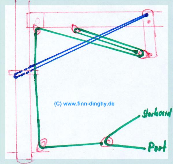 hebel-skizze