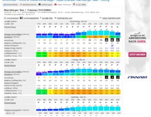 Finn IDM - Starnberger See - ...