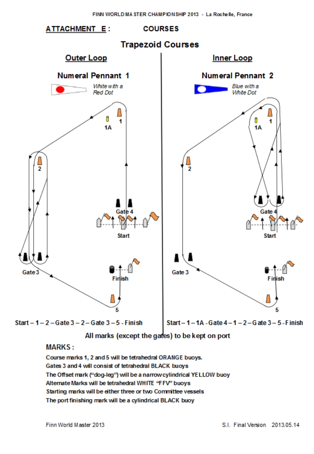 Finn Masters – La Rochelle – 19.5.2013