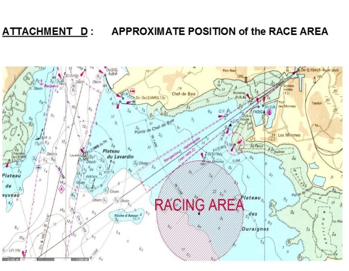 racing-area