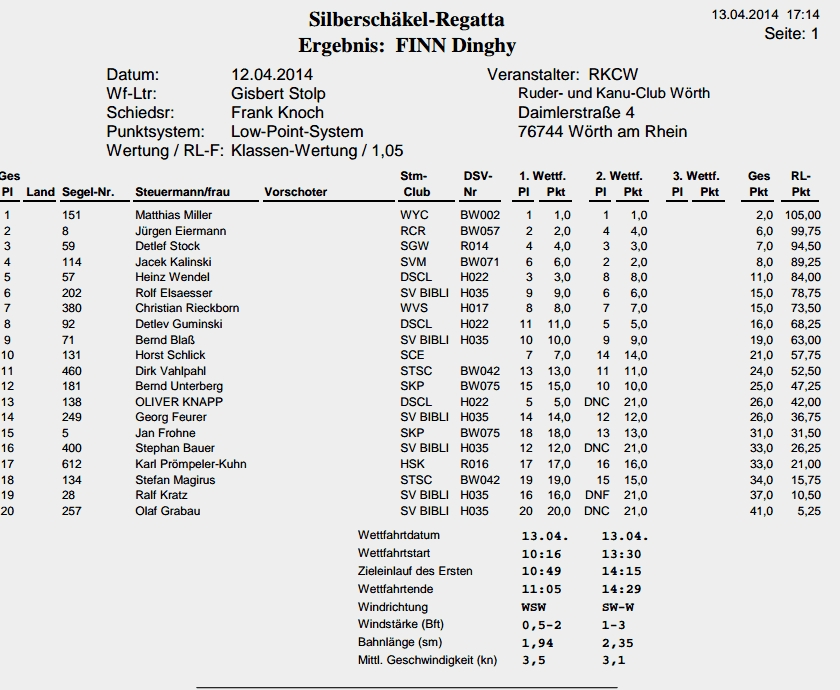 Finn - Silberschäkel - Woerth...