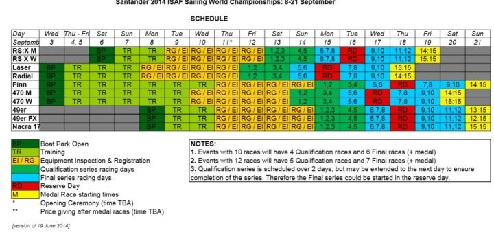 schedule