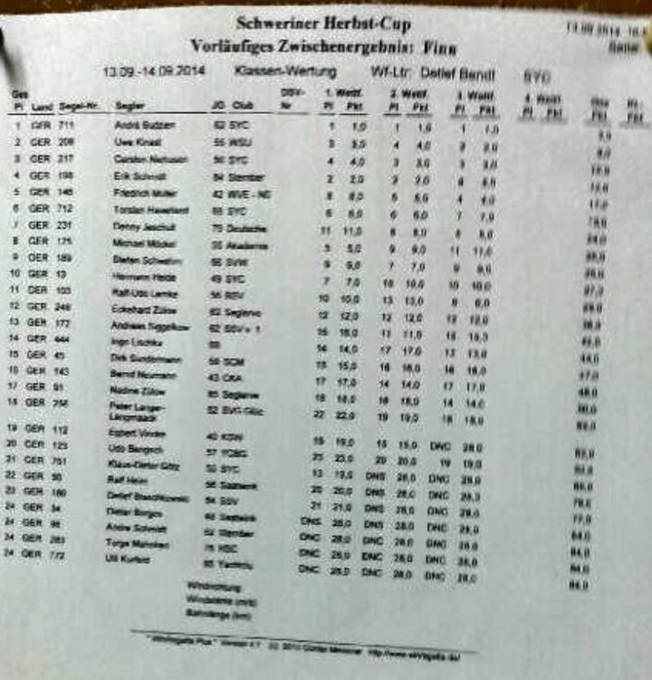 scherin2014-1