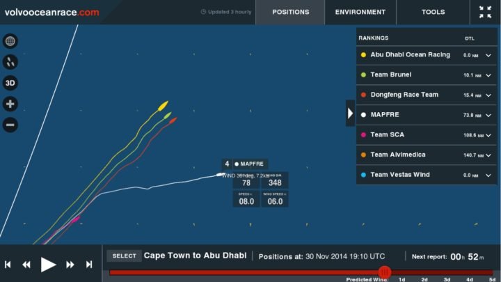 mapfre