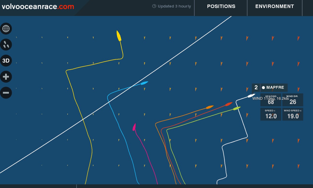 VO-Race - 2014 - Mapfre kämpf...