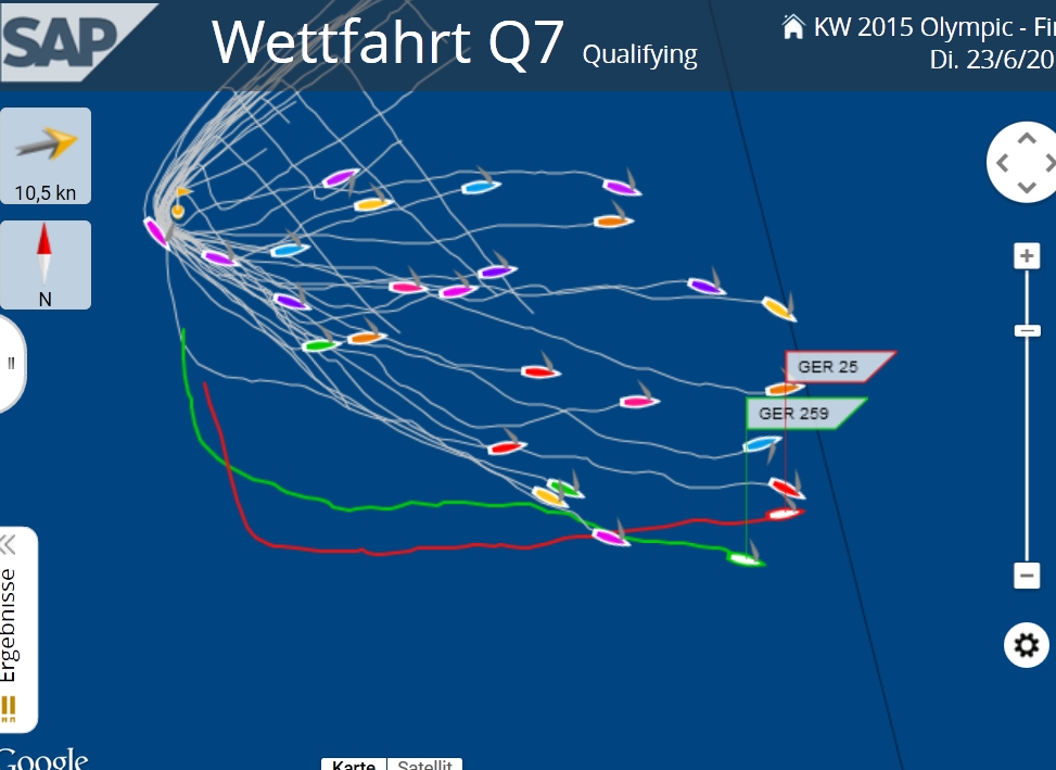 Kieler Woche 2015 – Finn Zweikampf in WF 7