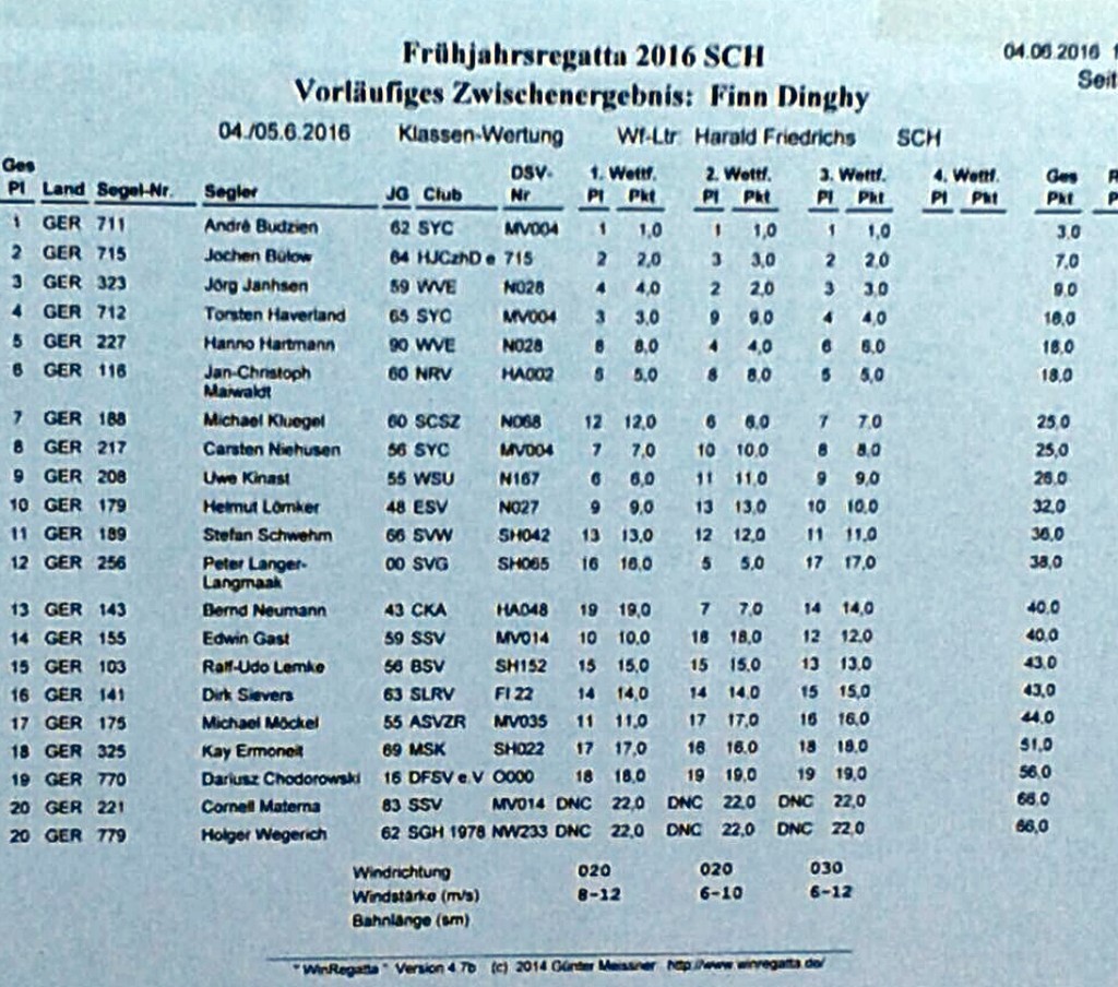 Finn – Ratzeburger Fruehjahrsregatta – 4./5. Juni 2016