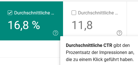 Lohnt sich die Website für mich ?