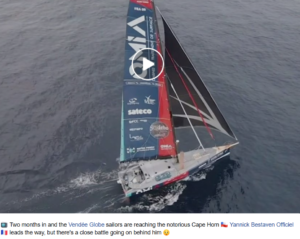 Vendee Globe 2021 -  Impressi...