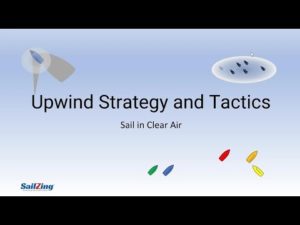 Upwind Strategy And Tactics - Sail in Clear Air