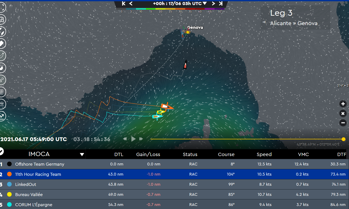 The Ocean race Europe 2021 – Leg 3 – Tag 4 – Finish