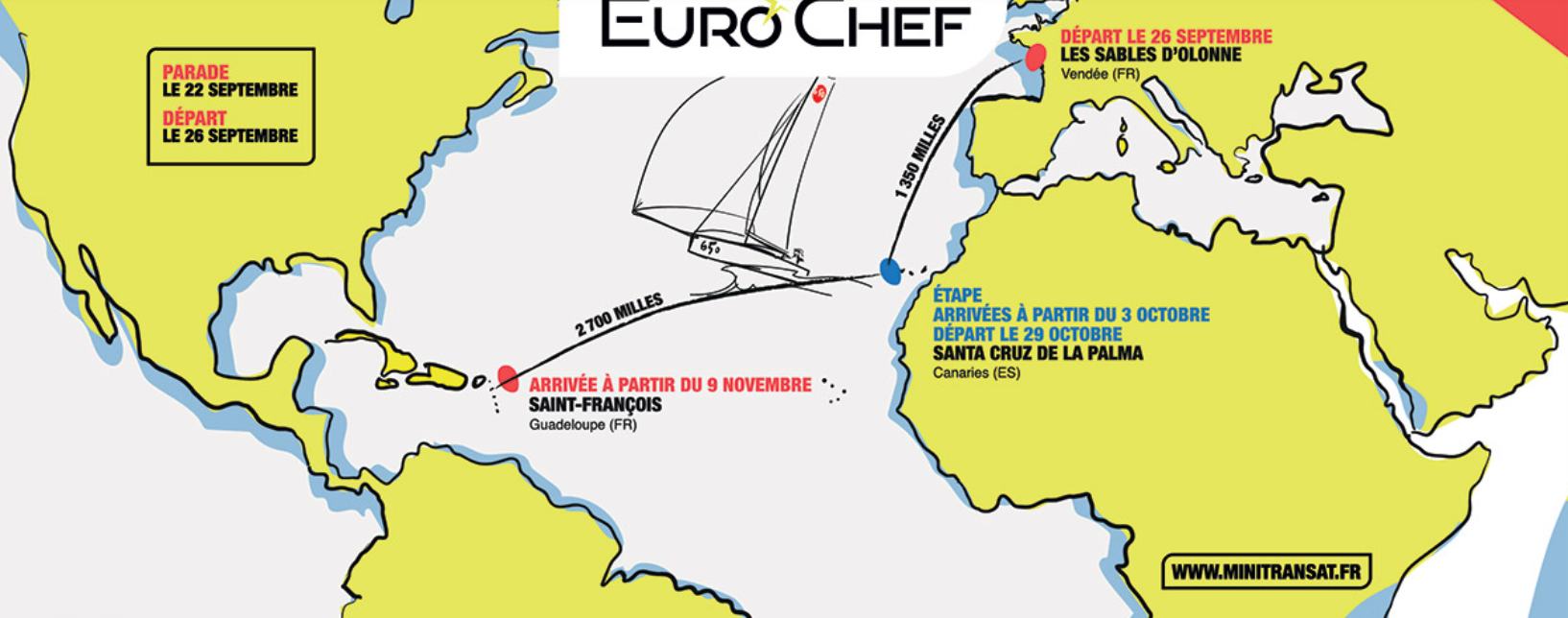 Mini Transat 2021 - 24 Stunde...