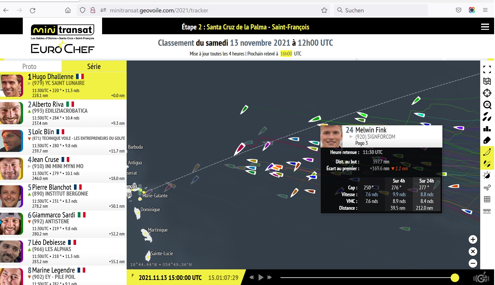 Mini Transat 2021 – Hugo Dhallenne führt mit seinem Scowbug