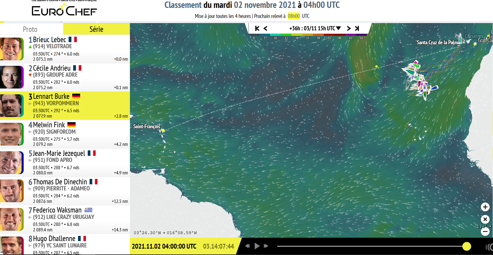 Mini Transat – 2.11.2021 – Lennart und Melwin auf Abwegen