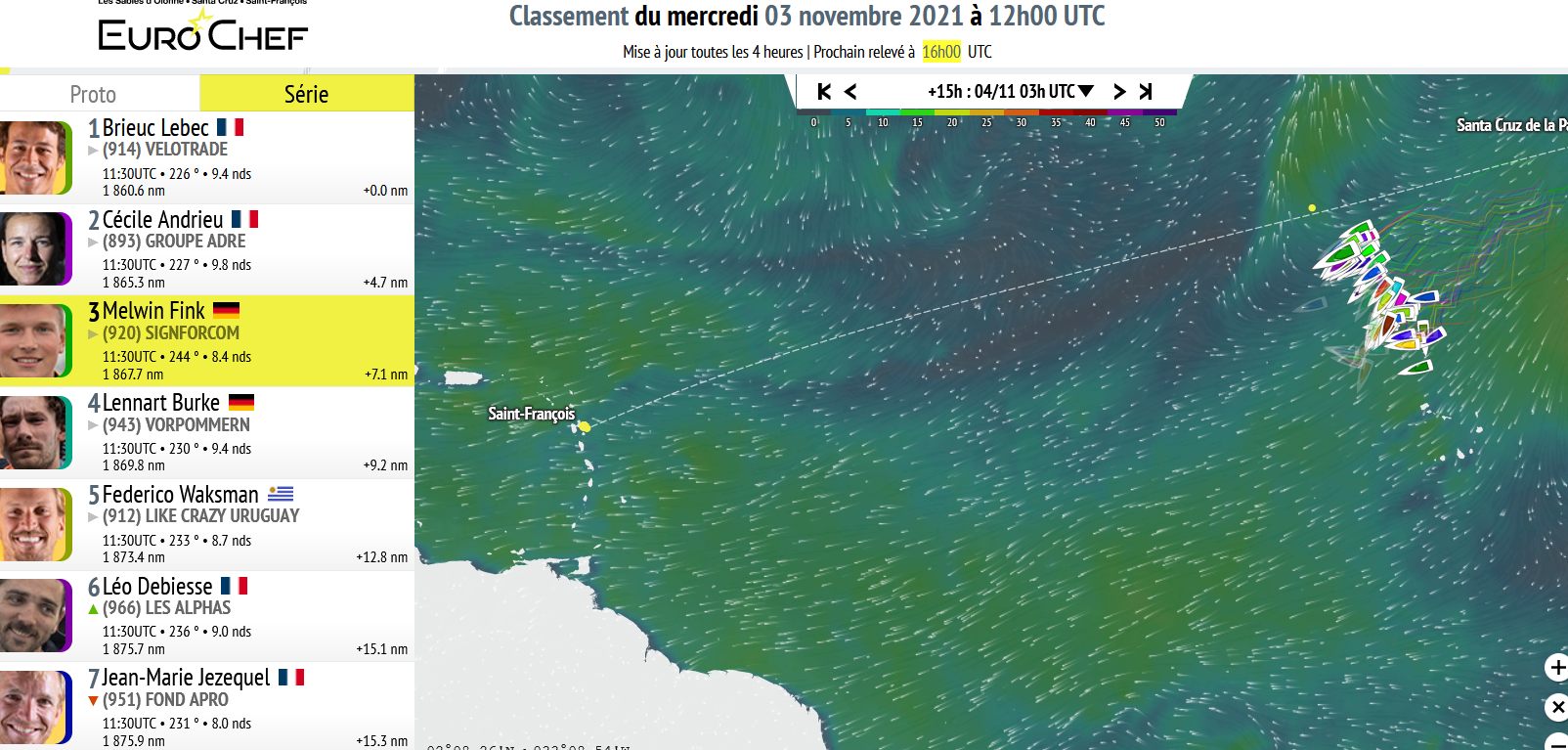 Mini Transat - Melwin Fink au...