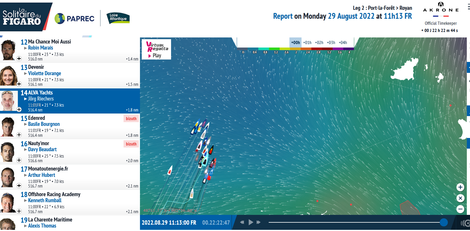 Solitaire du Figaro - Leg 2 -...