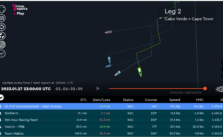 The Ocean Race - Leg 2 - Day ...