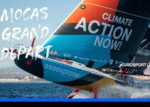 The Ocean Race 2023 – Leg 1 – Alicante – Capo Verde – IMOCA Live ab 16:00 Uhr