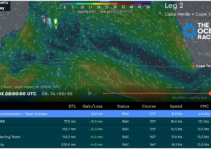 The Ocean Race 2023 – Leg 2 – Day 10 – Guyot – Leader of the Pack