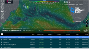 The Ocean Race 2023 - Leg 2 -...