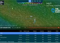 The Ocean race 2013 –  Leg 2 – Day 13 – Guyot looses more and more