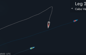 The Ocean Race 2023 - Leg 2 -...