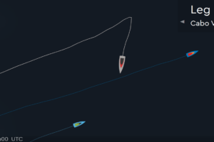 The Ocean Race 2023 – Leg 2 – Day 16 – Malizia wieder auf Kurs