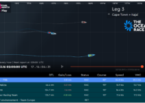 The Ocean Race 2023 – Leg 3 – Day 19 – Malizia fällt zurück