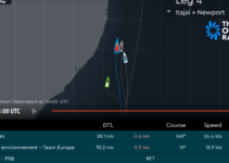 The Ocean Race 2023 – Leg 4 – Day 8 – Guyot wieder auf Kurs nach broken ‚foil down‘ line