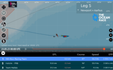The Ocean Race 2023 - Leg 5 -...