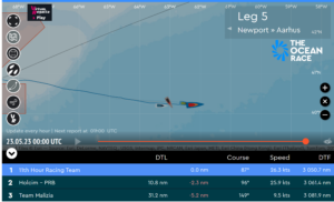 The Ocean Race 2023 - Leg 5 -...