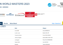 Finn World Masters 2023 – Kavala – Greece – 27.05.23-02.06.23
