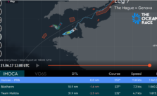 The Ocean Race 2023 – Leg 7 –...