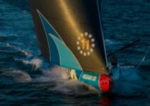 The Ocean Race 2023 – Leg 6 – Day 3 + 4 – Finale