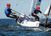 Allianz Sailing World Championships – Ergebnisse nach Tag 4