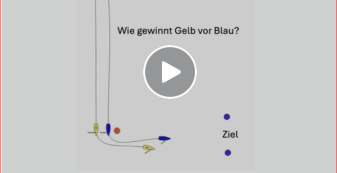 Wie gewinnt gelb vor blau ?