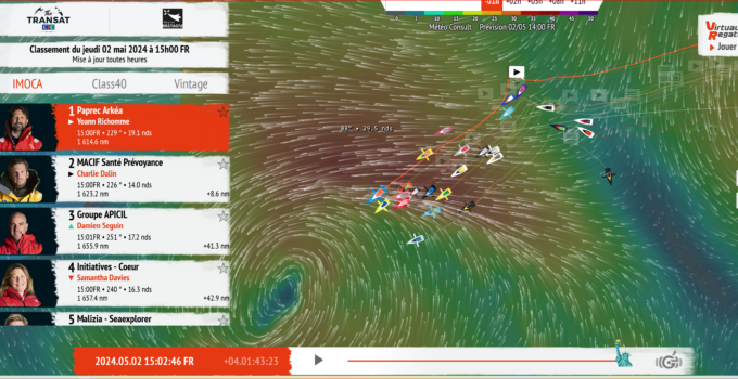 The Transat CIC 2024 – day 5 – Boris auf 5. – Dalin schwächelt