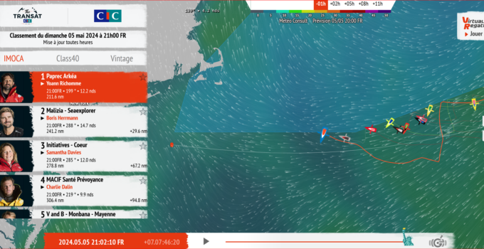 The Transat CIC 2024 – day 8 –  Boris greift Platz 1 an