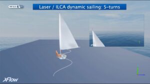 Laser - ILCA - S-turn techniq...