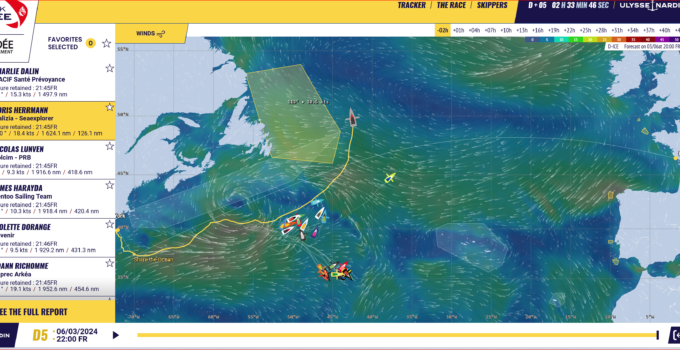 Vendee New York – Les Sables – 2024 – day 6 – Boris‘ Show entwickelt sich zum Drama
