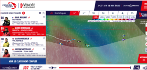 Vendée Globe 2024 – day 39 - ...