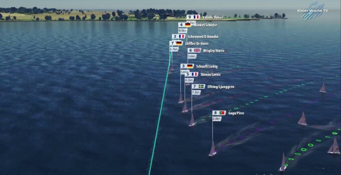 Kieler Woche 2025 – Tag 1 + 2 + 3 + 4 + 5 + 6 + 7 + 8 + 9