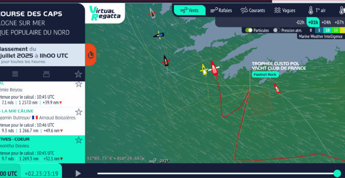 La Course des Caps – Start 29.06.25 – mit Malizia
