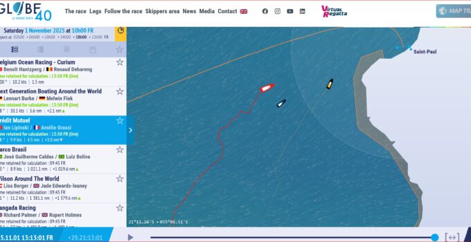Globe 40 – 2025 – Leg 2 – Day 1 – 30 – Die Belgier gewinnen die Etappe