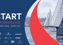ARC 2025 – Live START