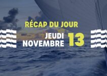 Class 40 – Neustart vor La Coruña! – Day 1-19 – die Spannung steigt