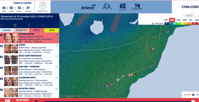 Transat Cafe L’OR – 2025 – Day 1 – 7 – Frankie führt weiterhin !