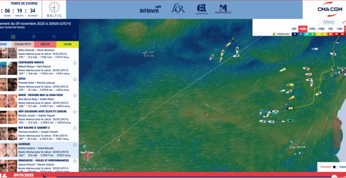 Class 40 – Neustart vor La Coruña! – Day 1-15 – die Spannung steigt