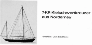 Segeln - was ist effektiver, ...