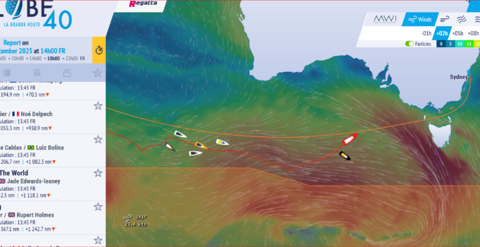 Globe 40 – 2025 – Leg 3 – week 3 – Verzweifelungsschlag der Belgier